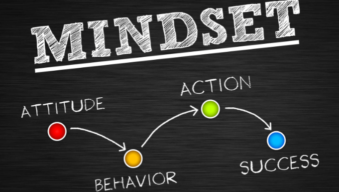Tips For Building A Successful Trading Mindset