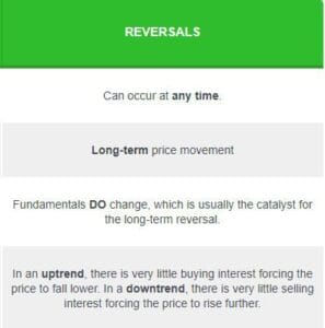 How to Identify Reversals