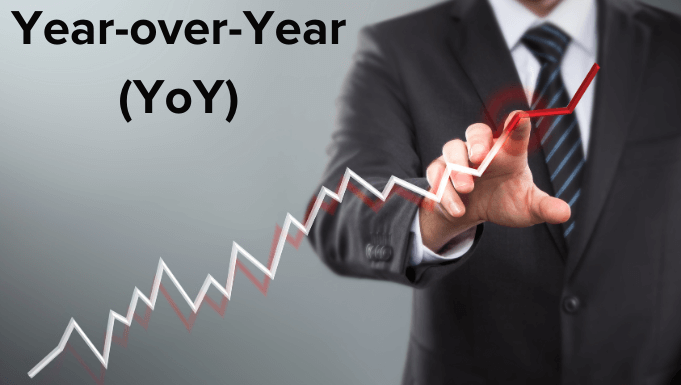 Year-over-Year (YoY)