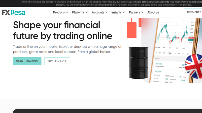 FXPesa Review