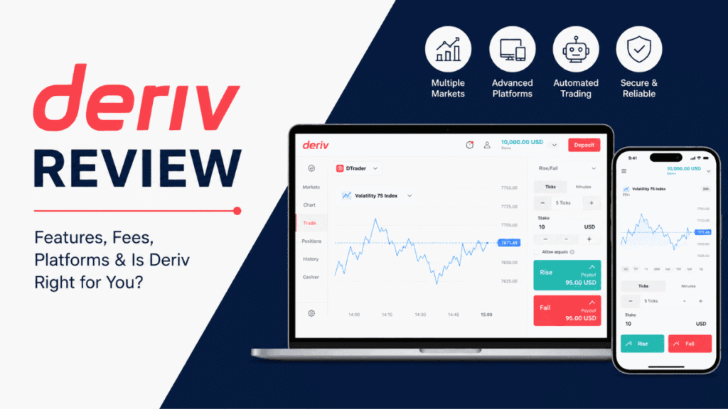 Deriv Review