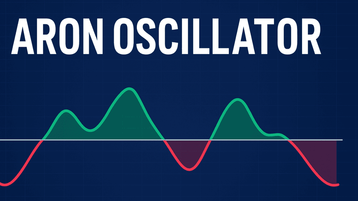 aroon oscillator
