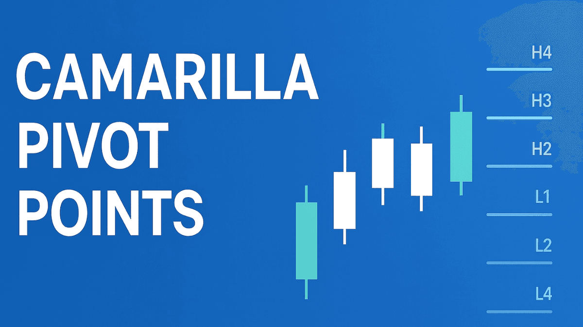 Camarilla Pivot Points