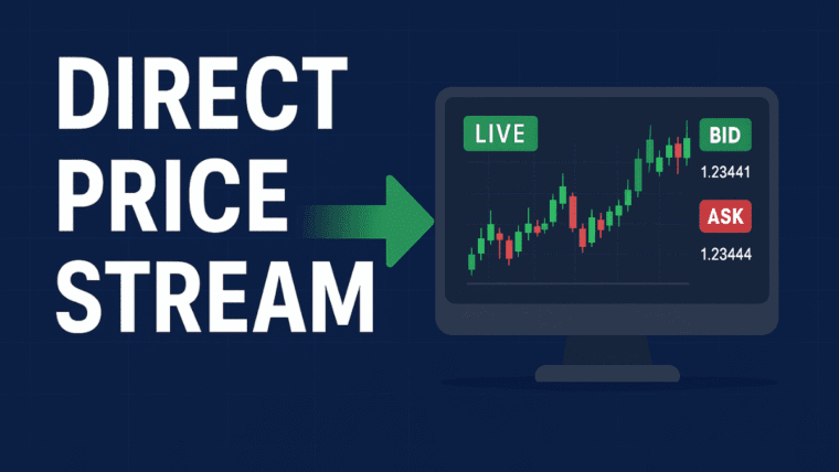 Direct Price Stream