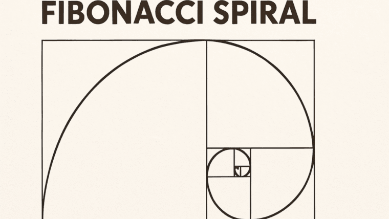Fibonacci Spiral