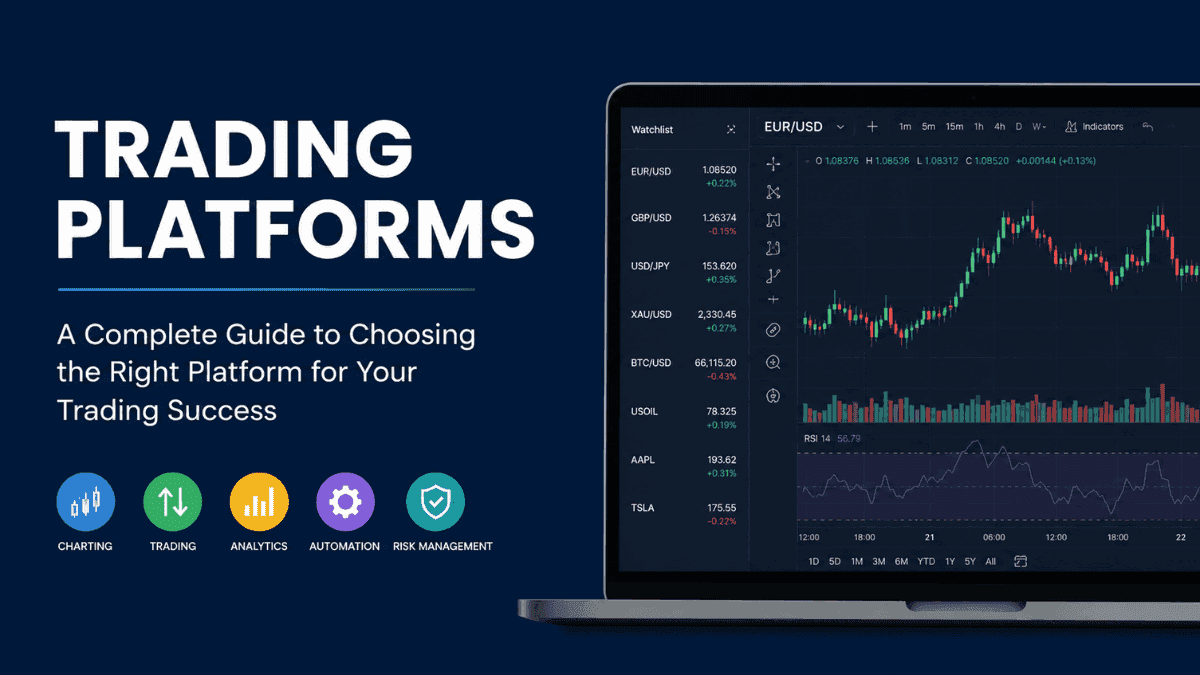 Trading Platform
