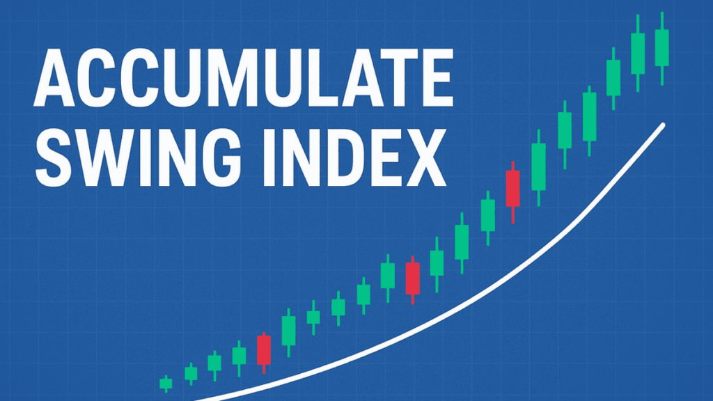 Accumulate Swing Index
