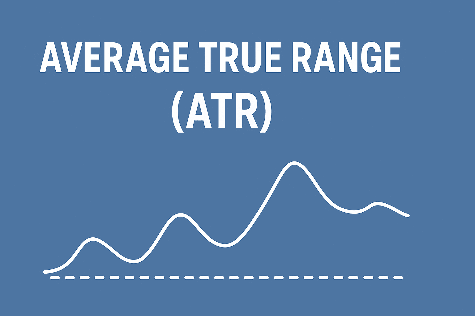 Average True Range