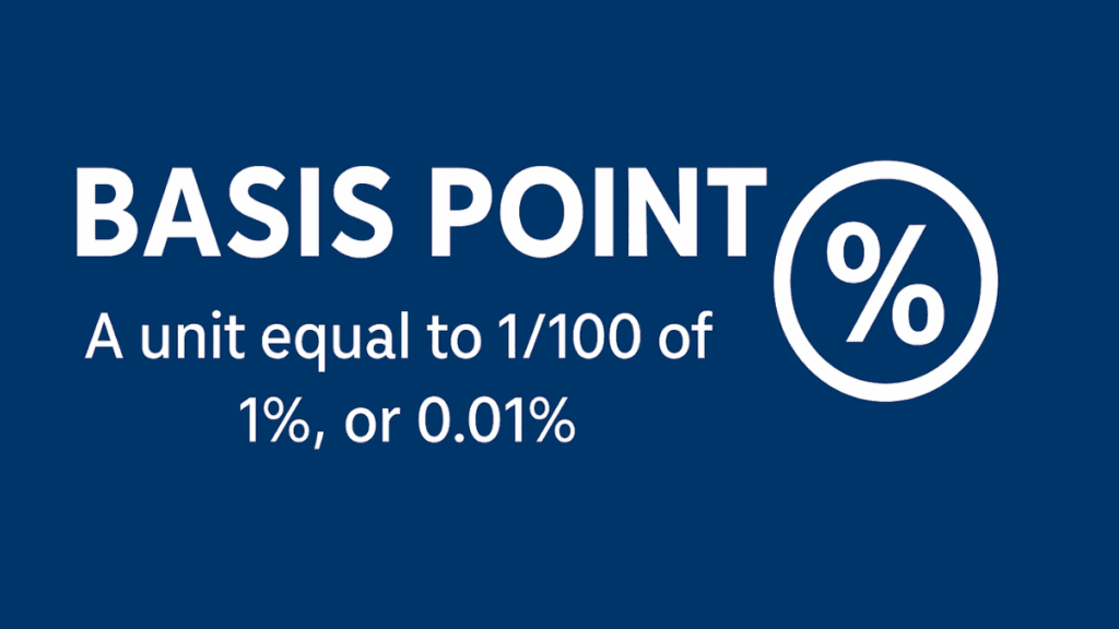 Basis Point