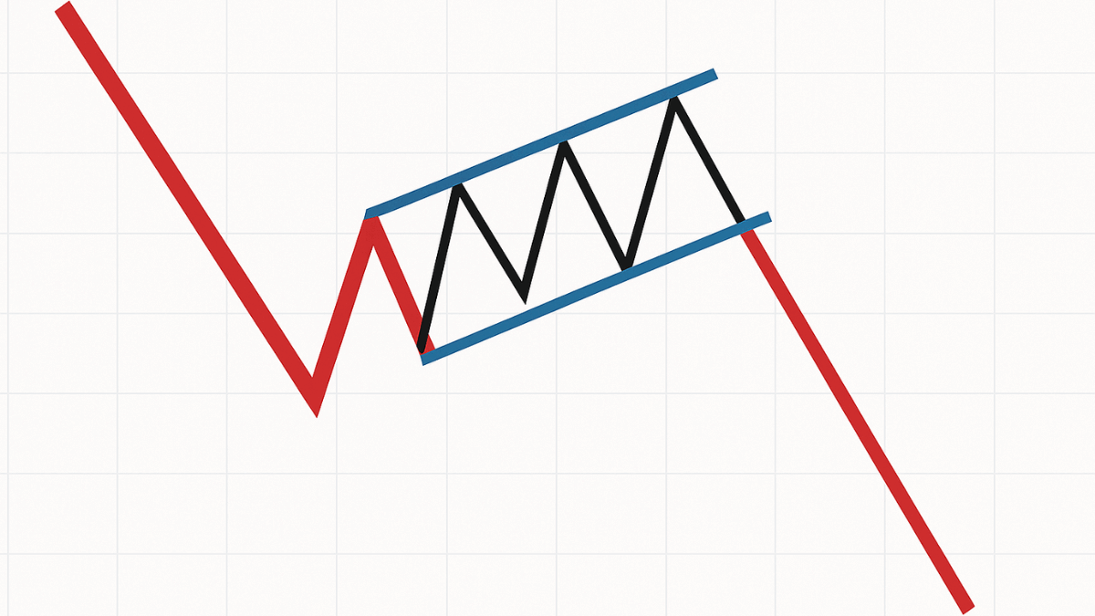 Bear Flag