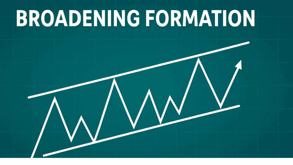 Broadening Formation
