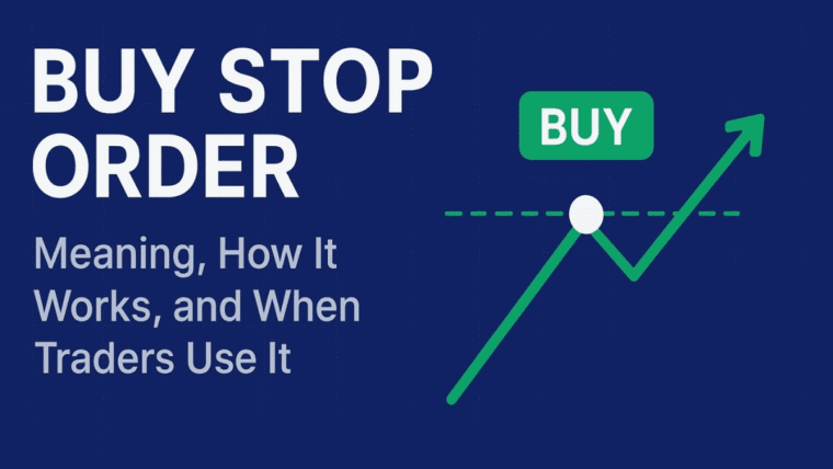 Buy Stop Orders