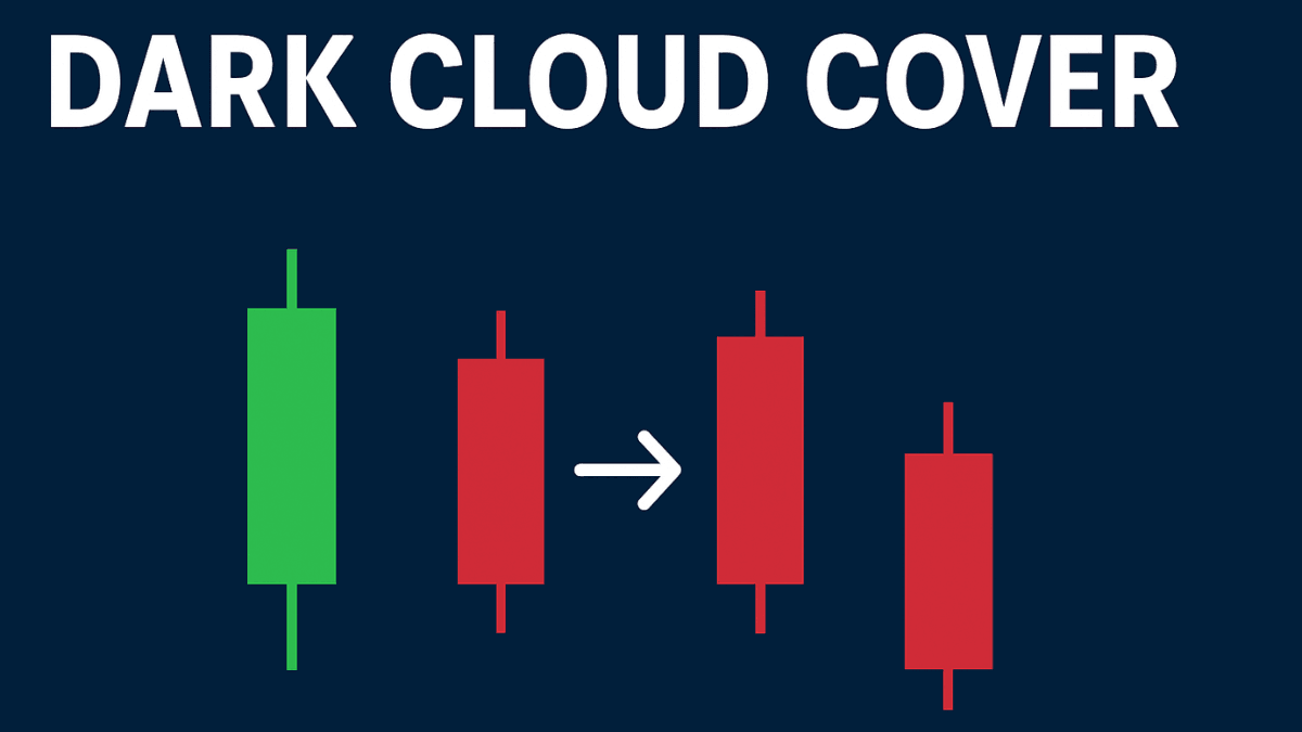 Dark Cloud Cover