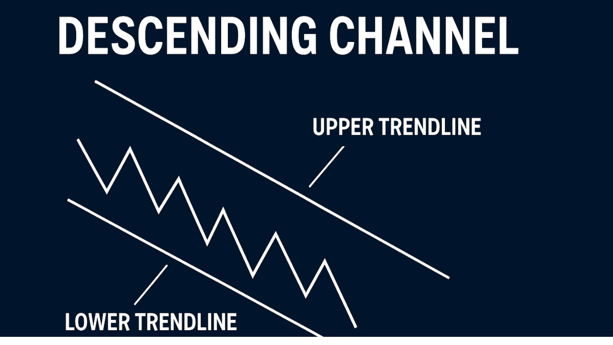 Descending Channel