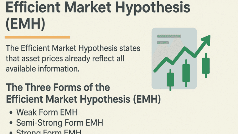 Efficient Market Hypothesis