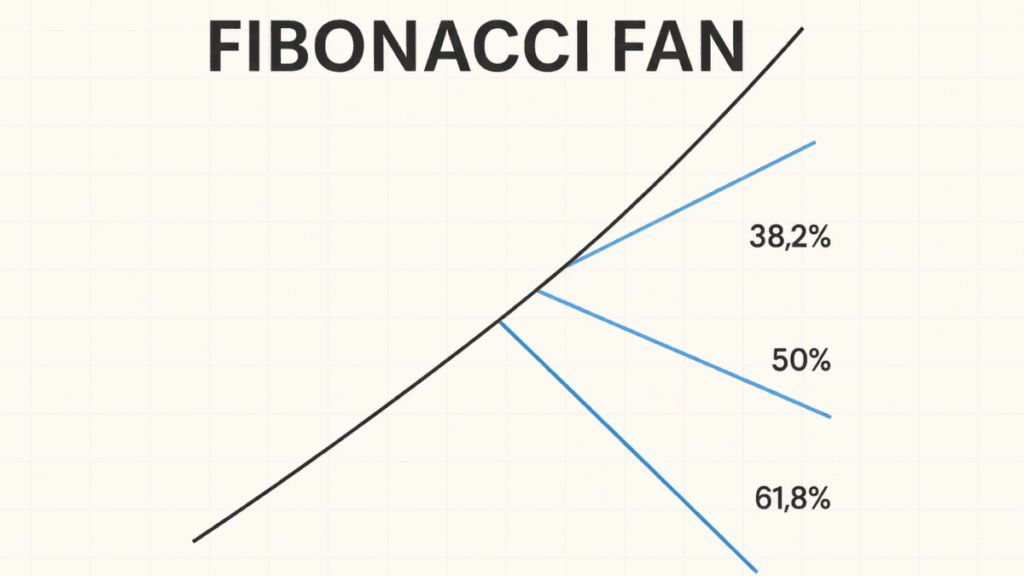 Fibonacci Fan