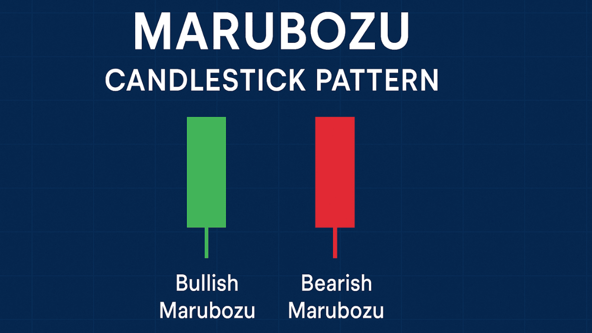 Marubozu Candlestick Pattern
