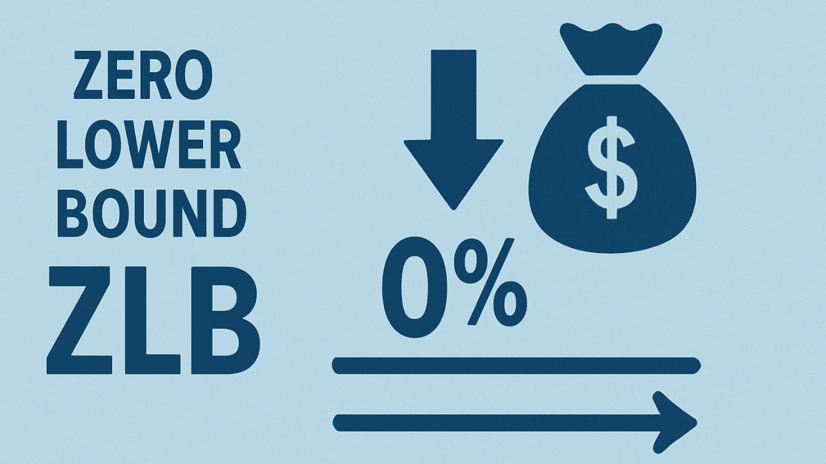 Zero Lower Bound (ZLB)