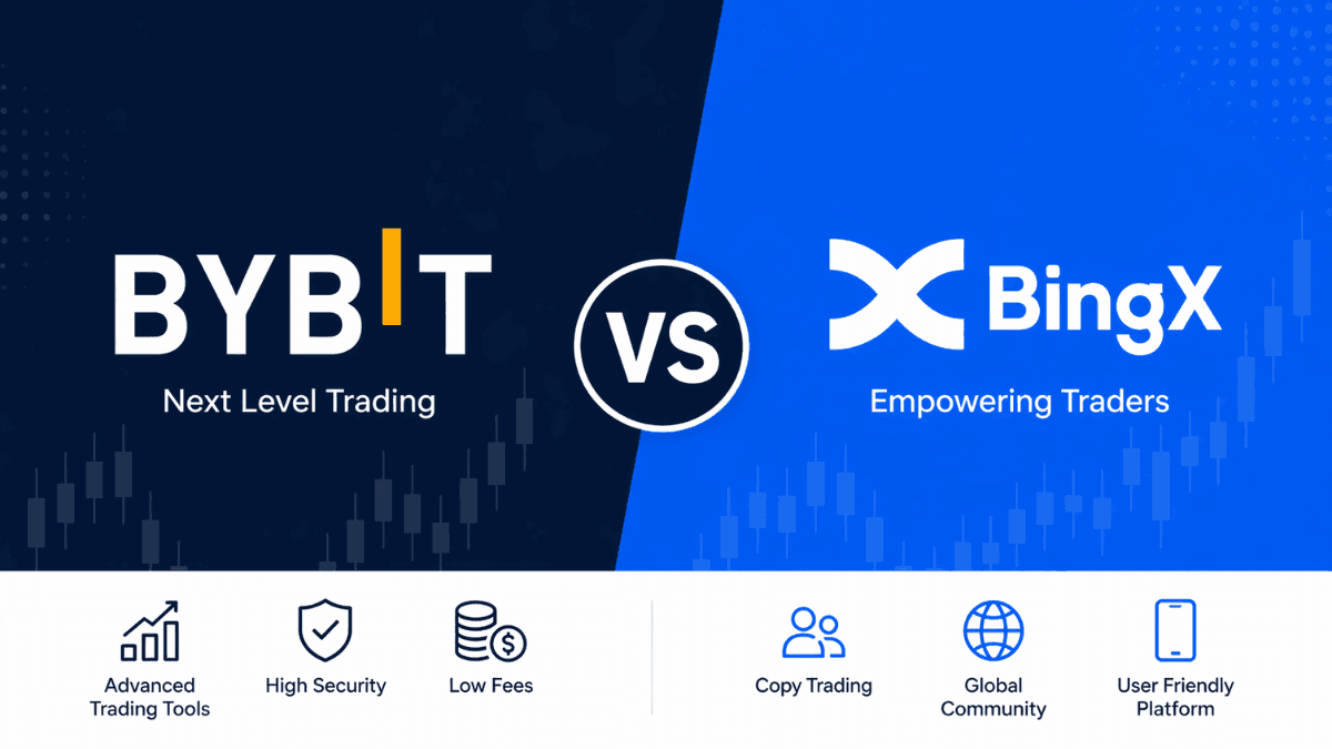 Bybit vs BingX