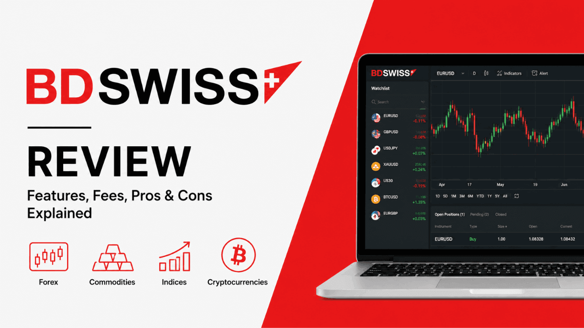 BDSwiss Review