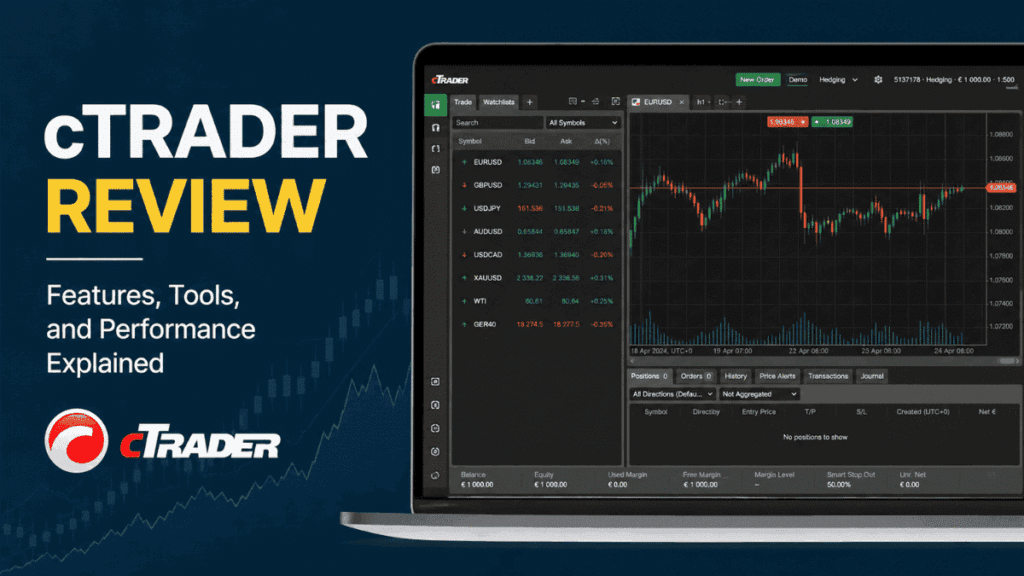 cTrader Review