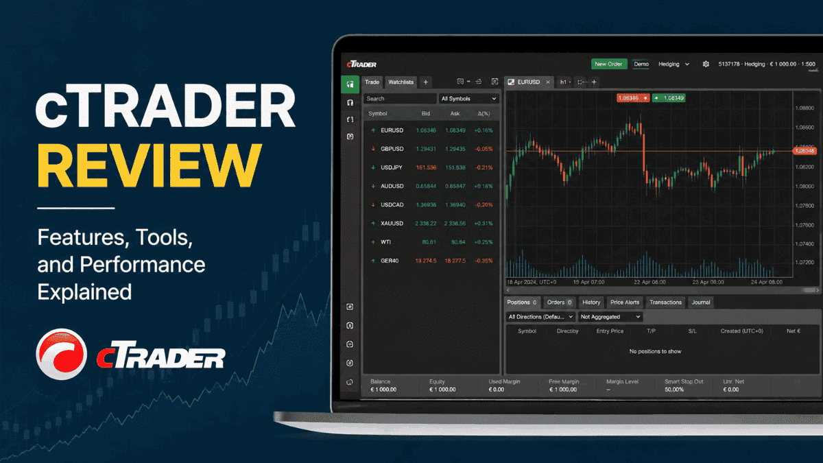 cTrader Review