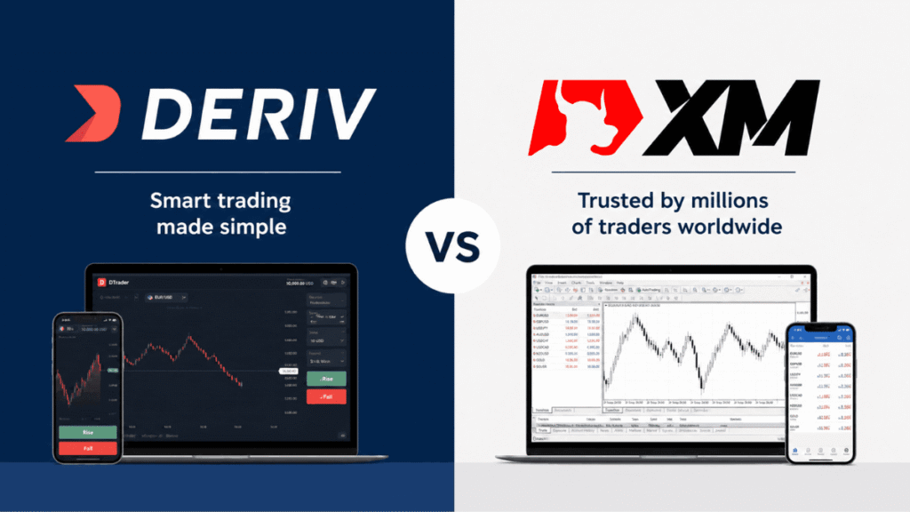 Deriv vs XM
