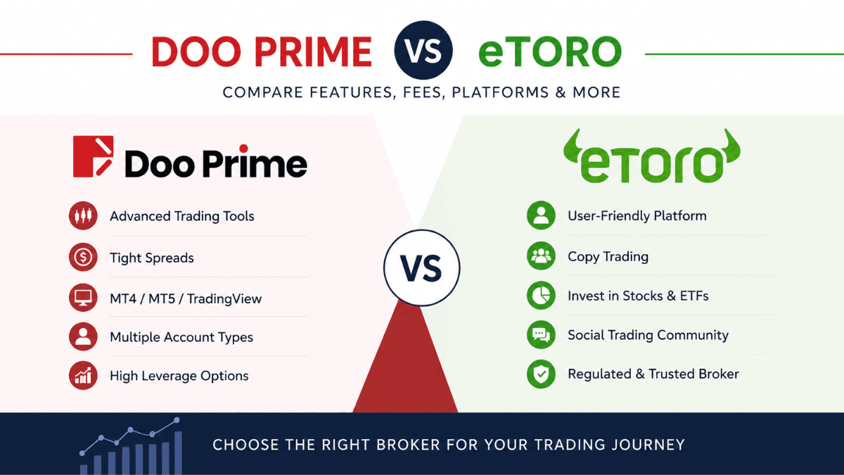 Doo Prime vs eToro