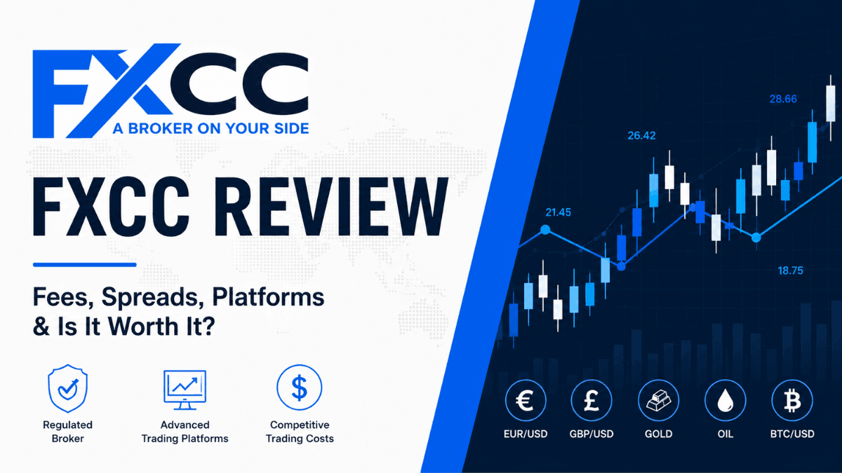 FXCC Review