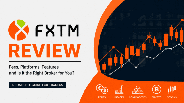 FXTM Review