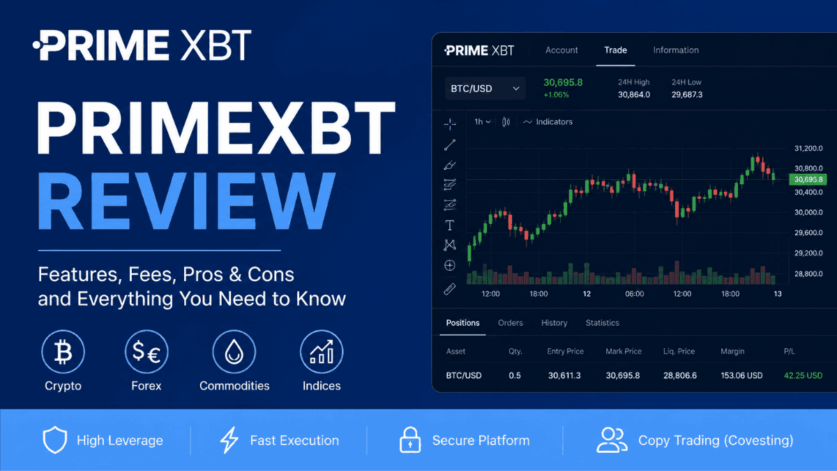 PrimeXBT Review