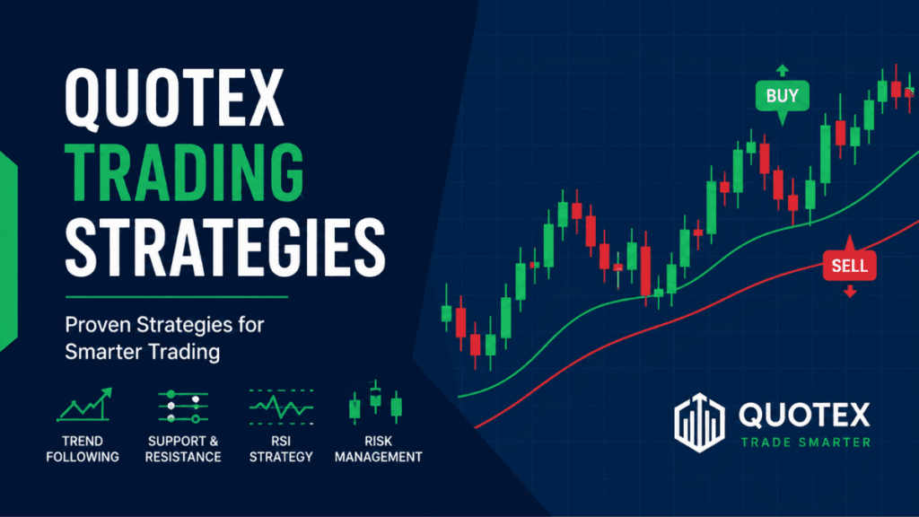 Quotex Trading Strategies