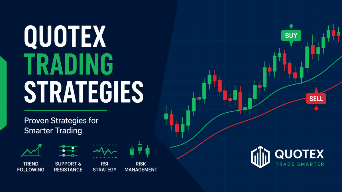 Quotex Trading Strategies