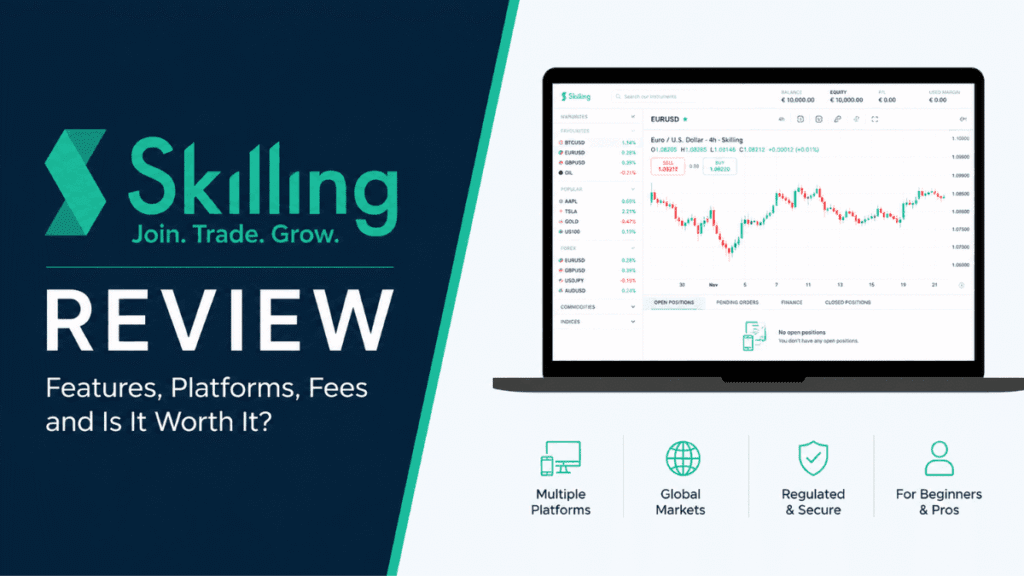 Skilling Review