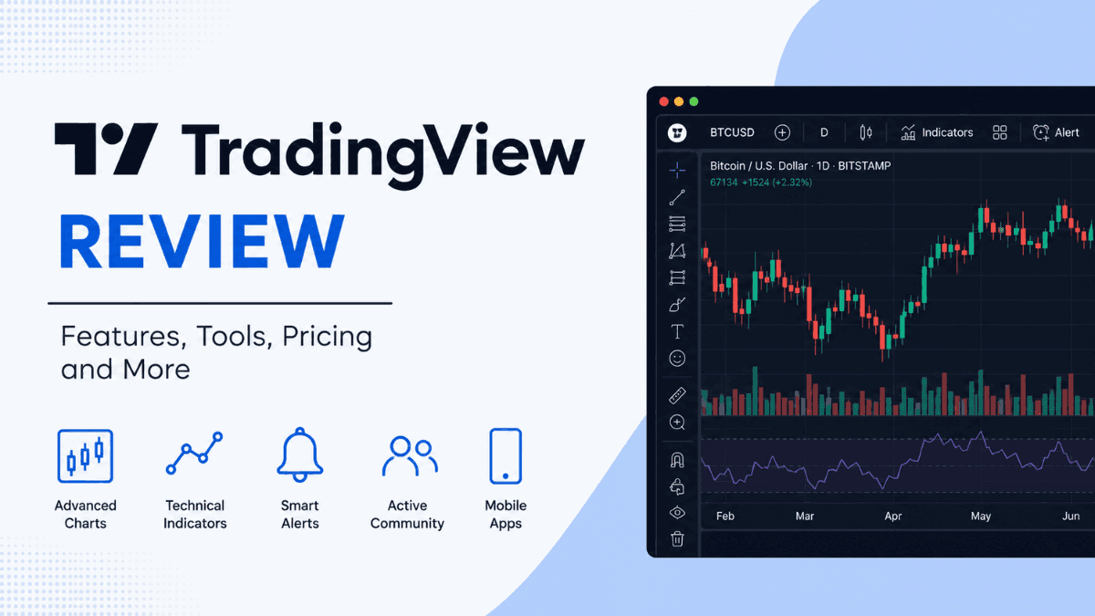 TradingView Review