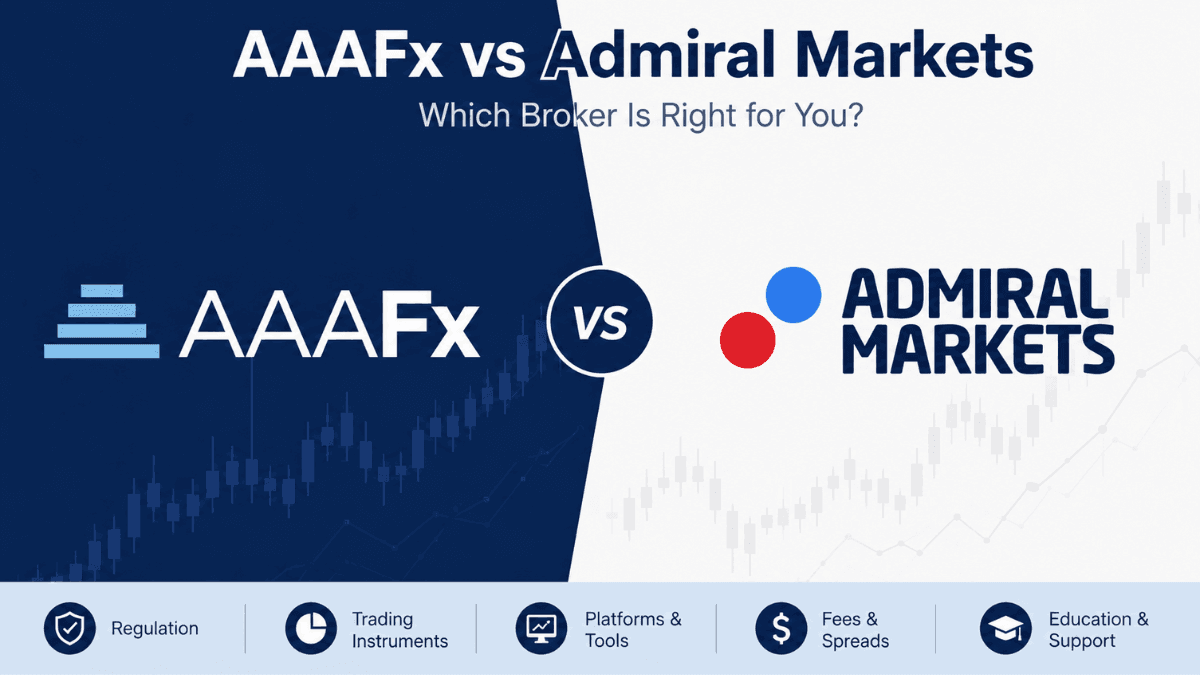 AAAFx vs Admiral Markets