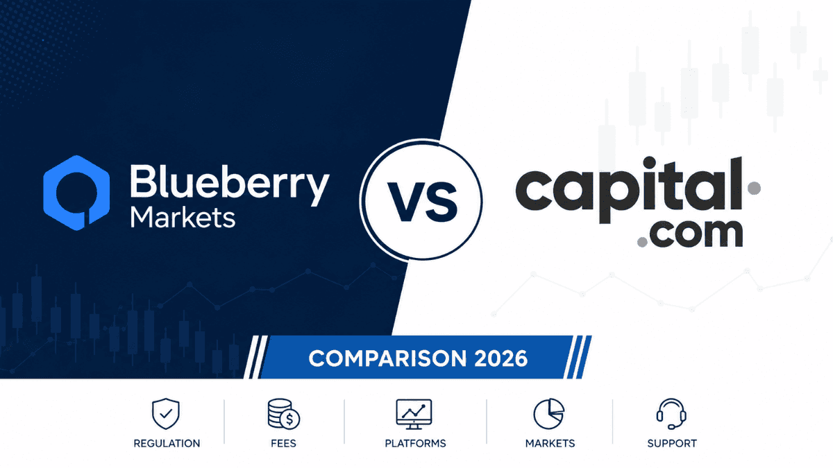 Blueberry Markets vs Capital.com