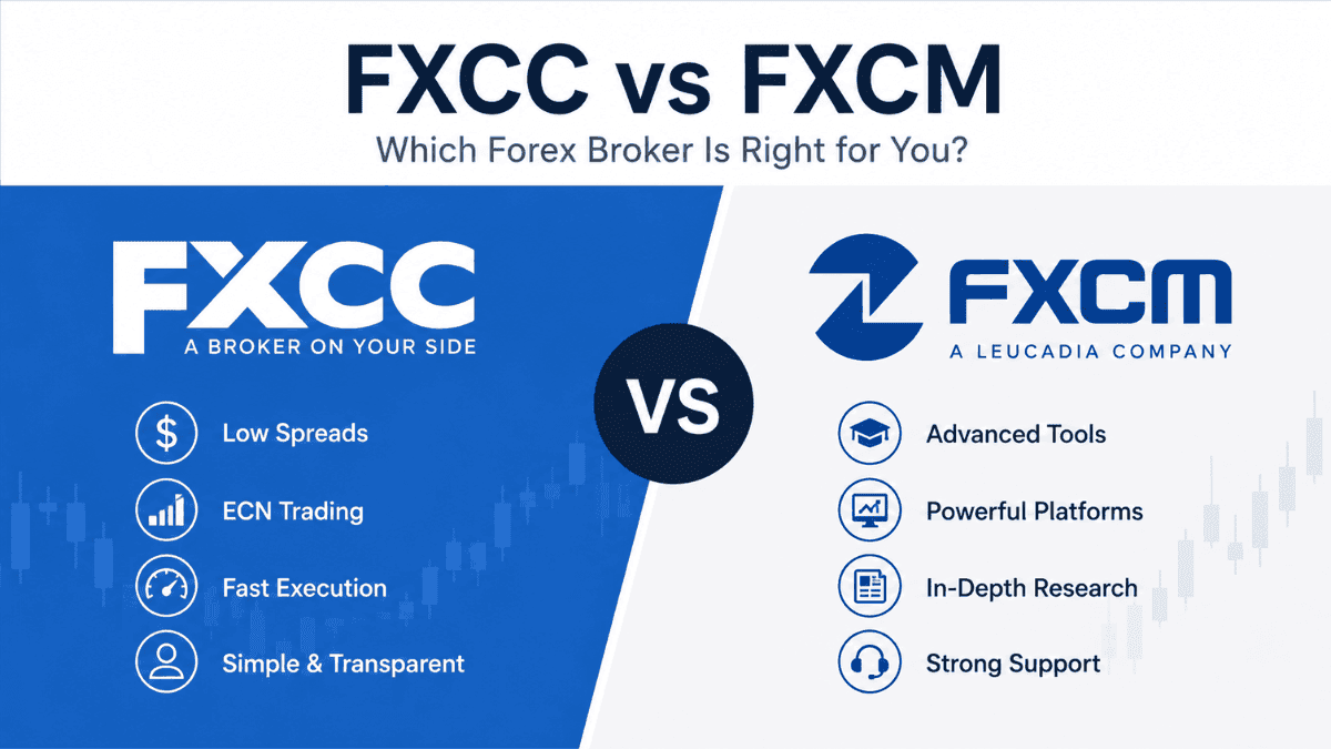 FXCC vs FXCM