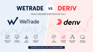 WeTrade vs Deriv: Which Broker Is Better for Traders in 2026?